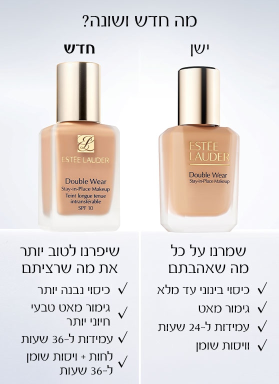 Double Wear Stay-in-Place Makeup SPF 10, 0N1 Alabaster, 30 מ"ל